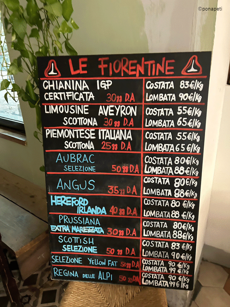 ブラチエーレ・マラテスタ